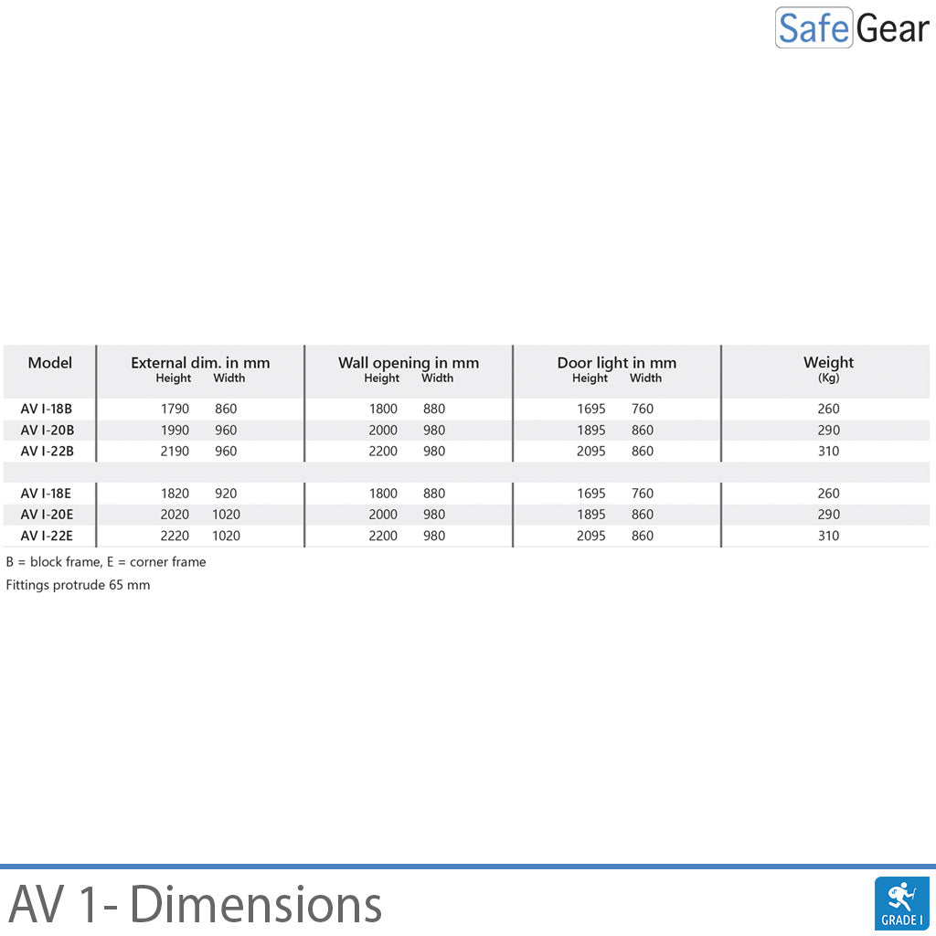 Kluisdeur - AV1-20 - Grade 1