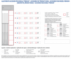 Brixia Wapenkluis - Inbraaktest Grade I