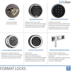 Topas Pro 5 Safe (67 L) - Burglary Test Grade II