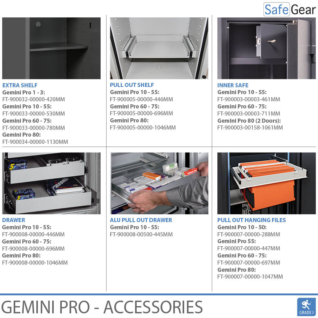 Gemini Pro 50 - Beveiligingskluis (219 liter) - Inbraaktest Grade 1