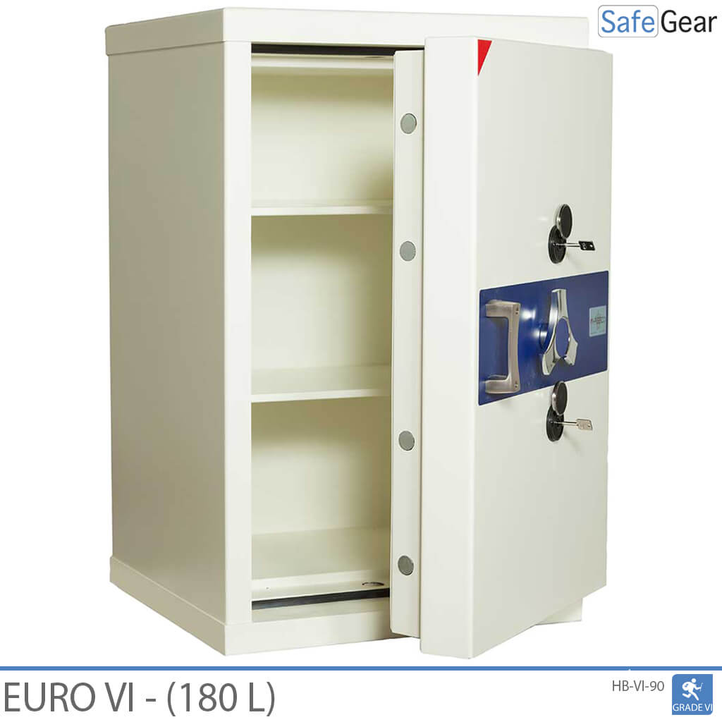 Euro VI (180 L) – Kluis – inbraaktest Grade 6