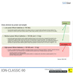 ION-CLASSIC-90 Acculaadkast Pro 120 cm
