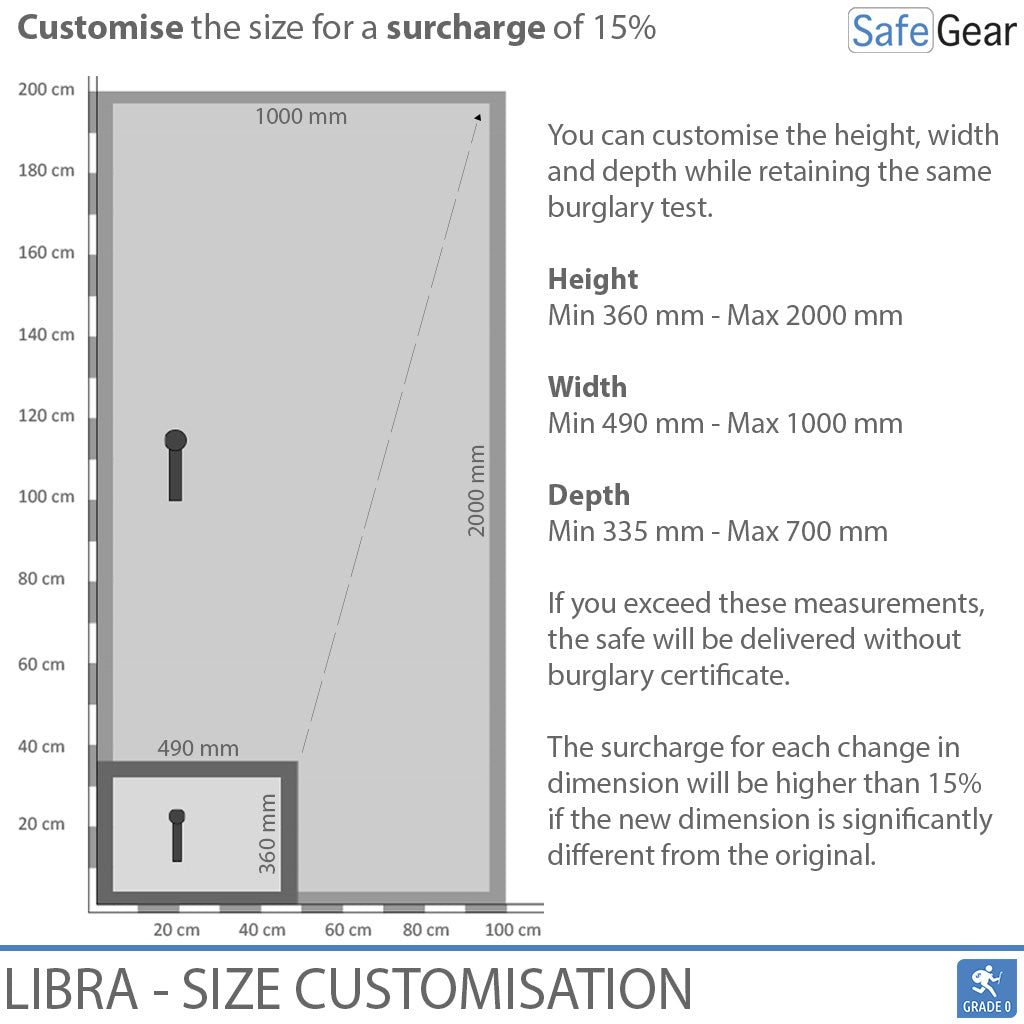 Libra 55 - Security Safe (293 Liters) - Burglary Test Grade 0