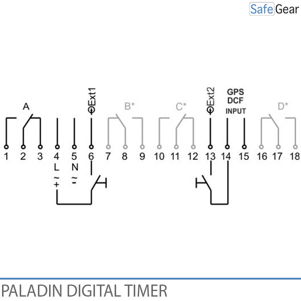 Digitale kloktimer voor deurbellen, scholen en industrie - Bluetooth - jaarprogramma - 3 kanalen