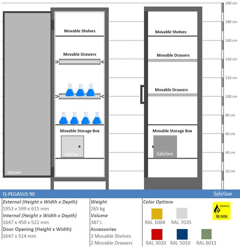Q-PEGASUS 90 - 3 legplanken (387 L) / 90 minuten brandwerend